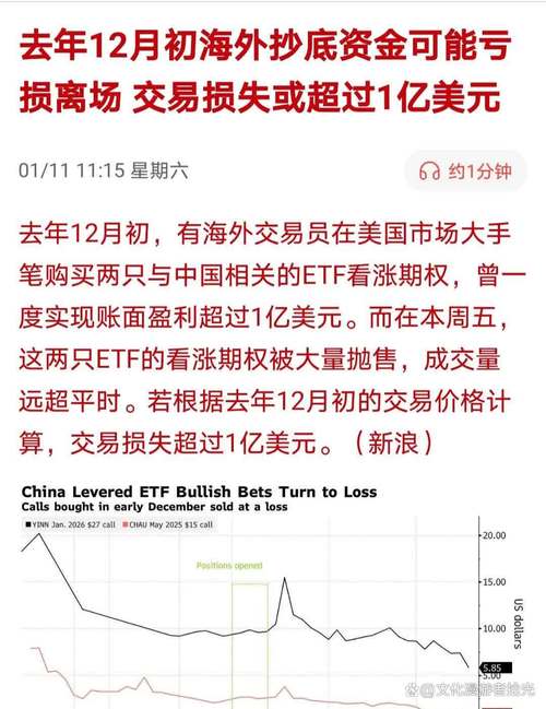 2股民收78万赔偿款,7只个股创5178高点以来新低,出现36只2元股,可以抄底吗?