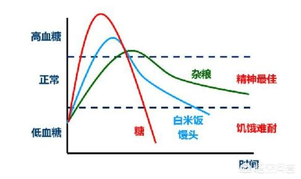 空腹吃荔枝得荔枝病,空腹大量吃荔枝伤身体? 空腹吃荔枝得荔枝病,空腹大量吃荔枝伤身体?