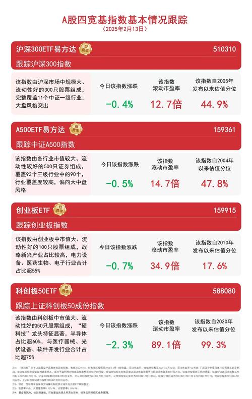 A股放量1955亿,a股 放量