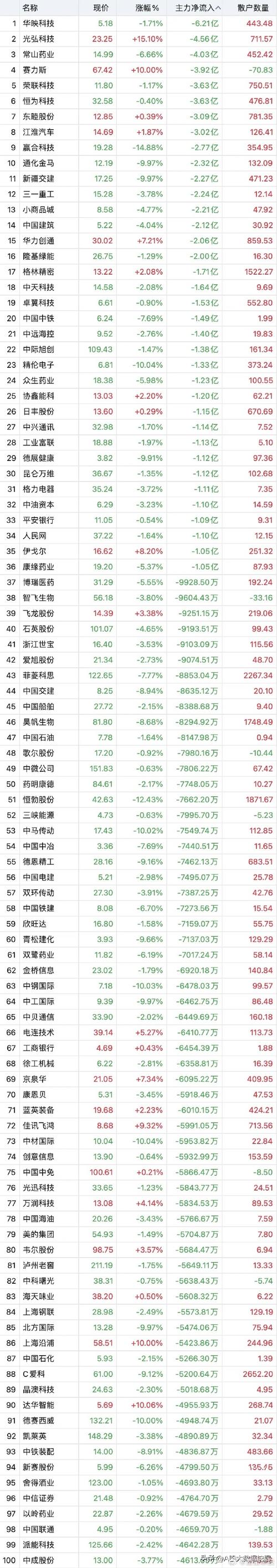 哄抬药价被罚3.62亿,哄抬药价被罚3.62亿元