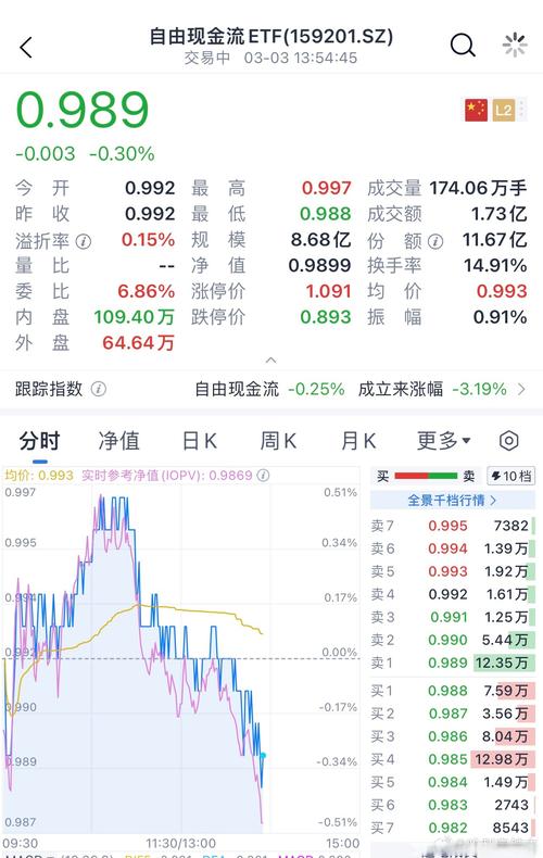A股放量1955亿,1957年五分的价格?
