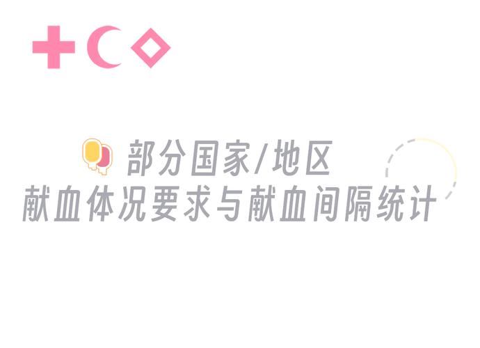 多地颁布献血新政策,多地颁布献血新政策是真的吗