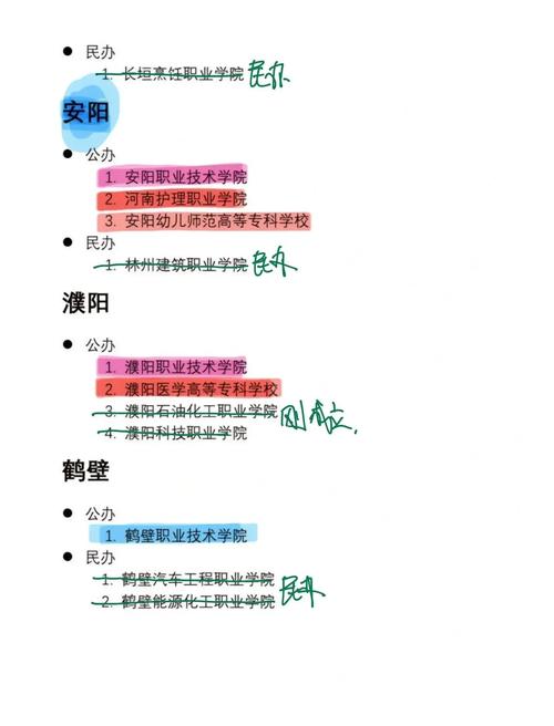 河南问责干部210人,河南文科210分能上啥学校?