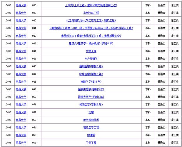 河南问责干部210人,河南今年清华北大多少人?