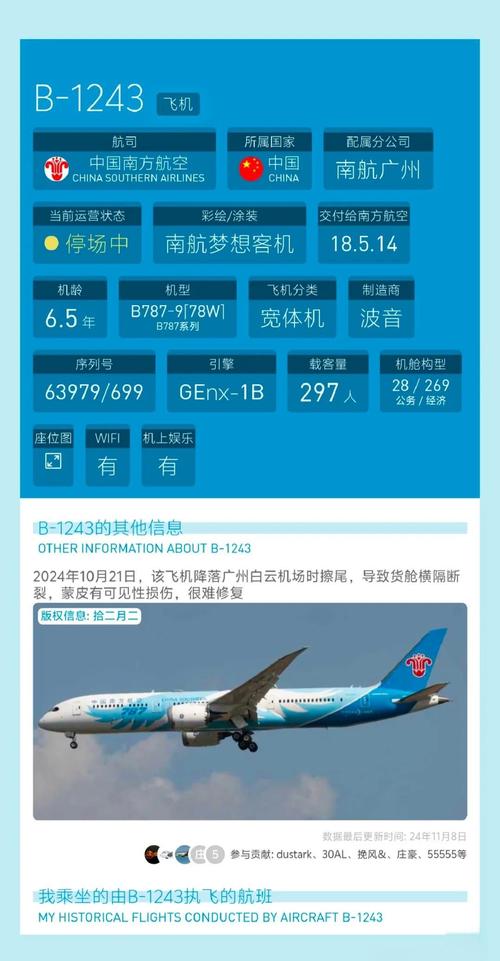 恢复接收波音787,波音787-9资料?