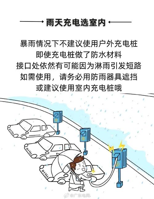 新一轮大范围强降雨,新一轮强降雨能淋吗?