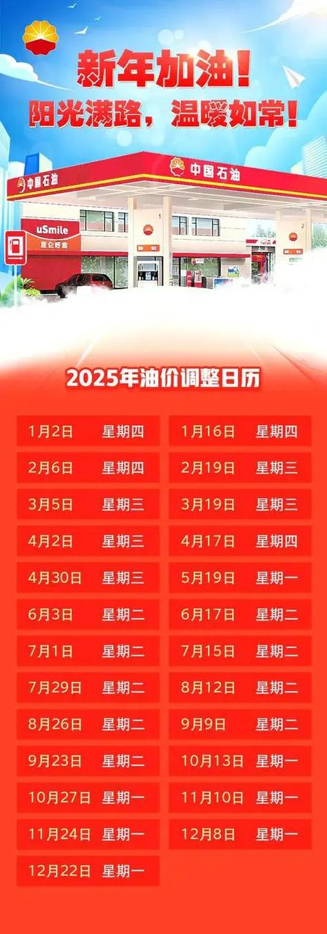 油价年内第五涨,油价迎年内“第五降”,加满一箱便宜5块钱,是什么影响了油价?