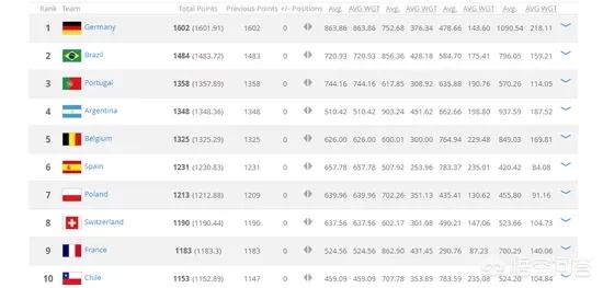 油价年内第五涨,油价迎年内“第五降”,加满一箱便宜5块钱,是什么影响了油价? 油价年内第五涨,油价迎年内“第五降”,加满一箱便宜5块钱,是什么影响了油价?