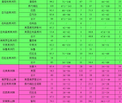 查获北美黑熊皮制品,北美黑熊最大体重? 查获北美黑熊皮制品,北美黑熊最大体重?