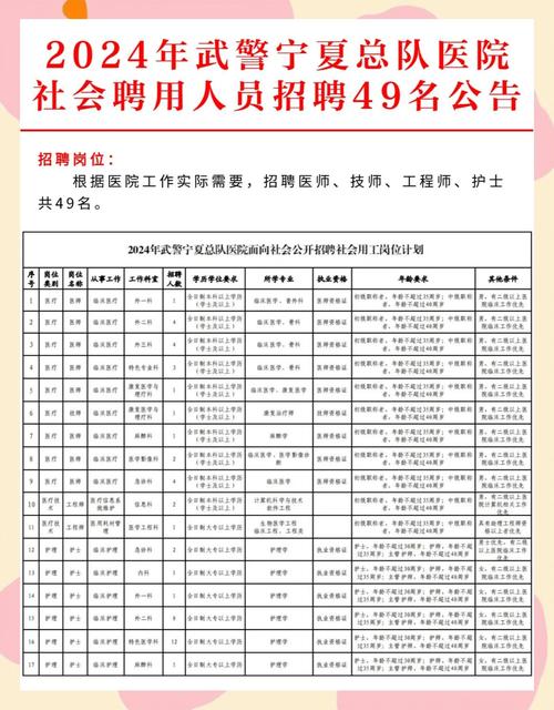 医院负债全员解聘,医院负债全员解聘怎么办