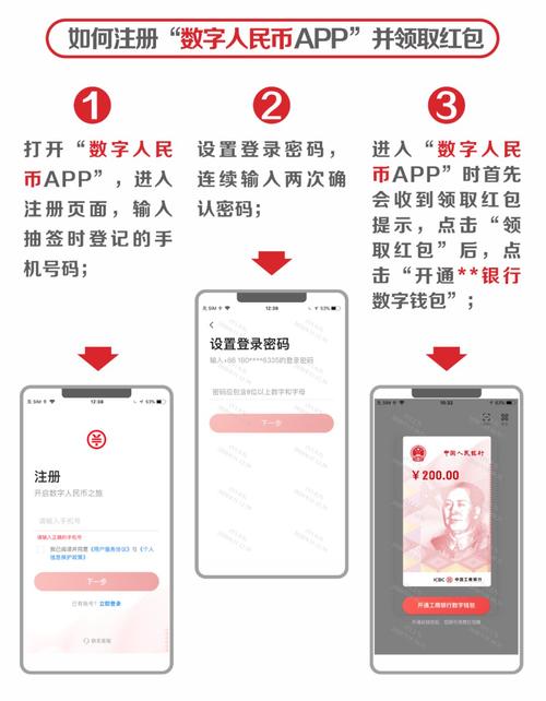 数字人民币App改版,数字人民币app改版亮相