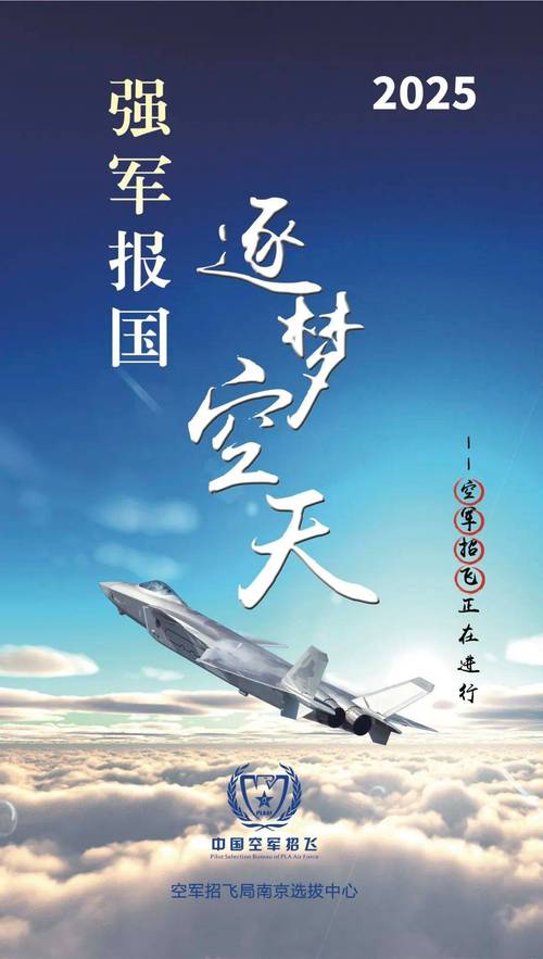 空军招飞定选将启动,飞行员选拔中定选是什么意思?