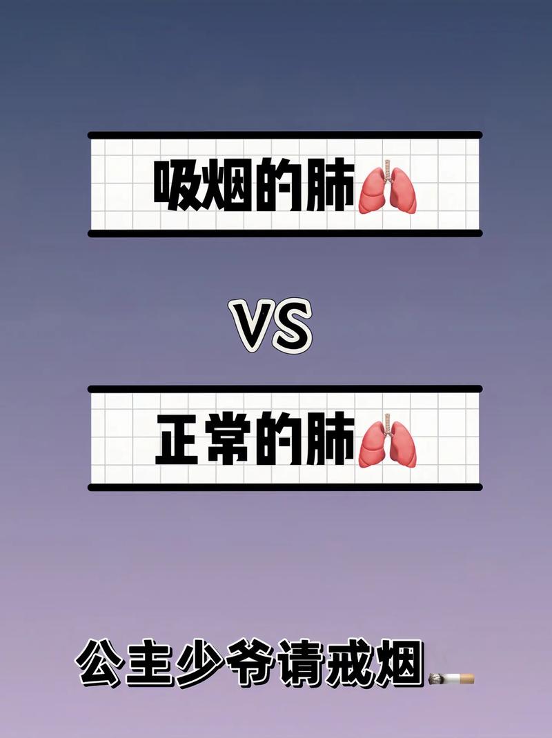 吸烟如何摧毁你的肺,怎么看出吸烟有没有过肺?哪种吸烟方式危害更大?