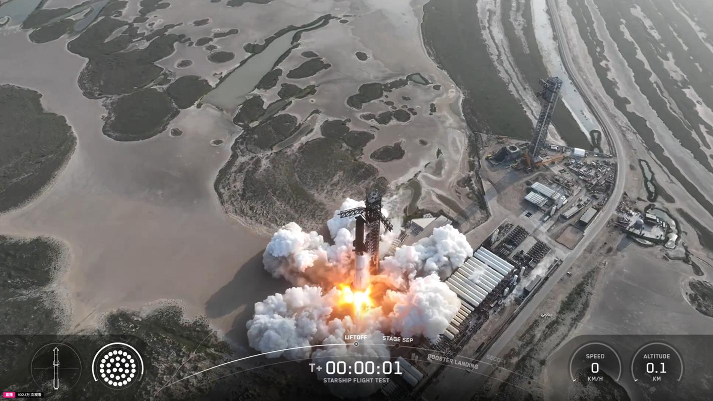 星舰试飞前测试爆炸,SpaceX星舰首飞以爆炸解体告终,这次试飞有哪些看点?取得了多大突破?