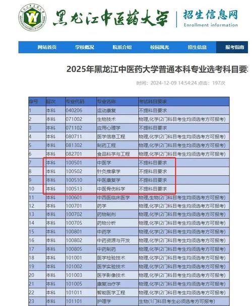 文科生也可以学医了,文科生也可以学医了吗