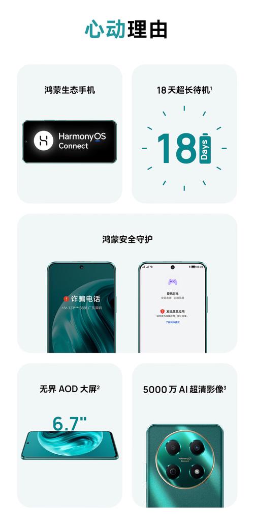 华为全新鸿蒙智能体,华为鸿蒙4.0有什么亮点?