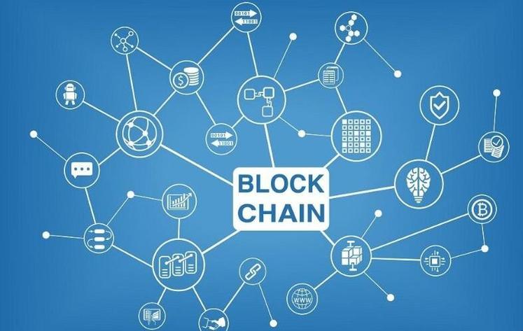 三部门严管新能源车,如果没有挖矿机,区块链如何实现分布式?