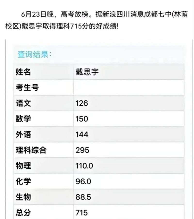 6月23日起高考查分,23年高考出成绩是哪天?