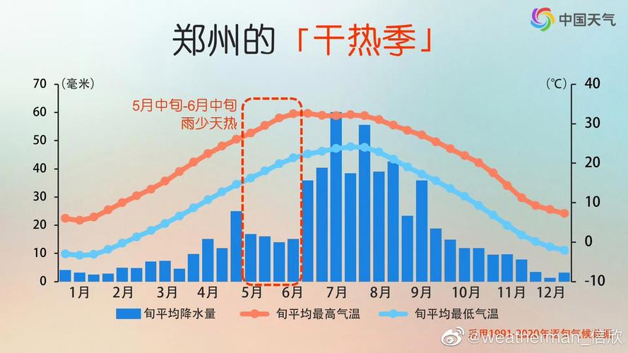 多地气温突破40℃,多地气温突破40℃1