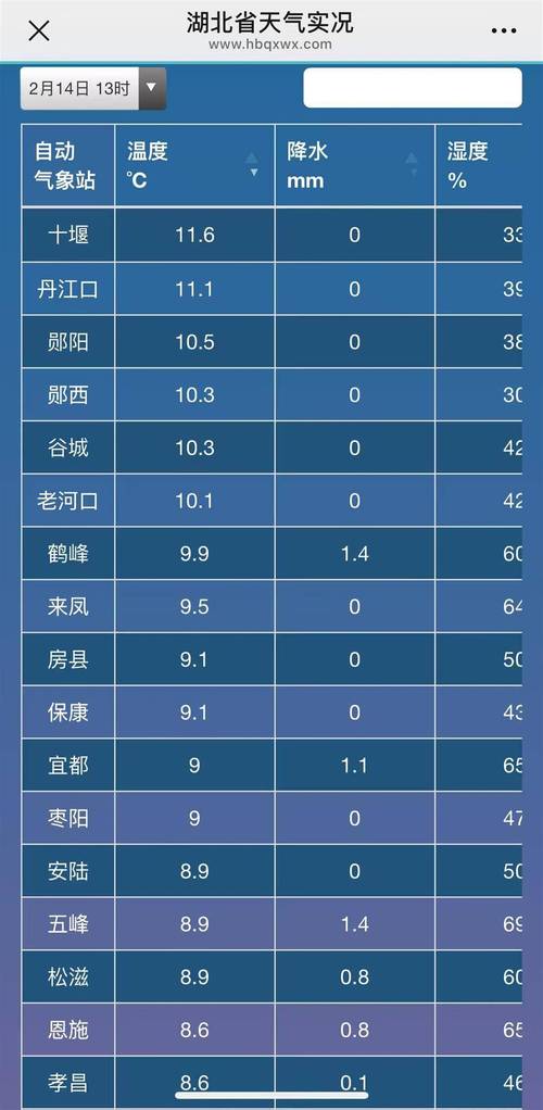 湖北2.5天休假遇冷,2021湖北国庆放假能不能出省?