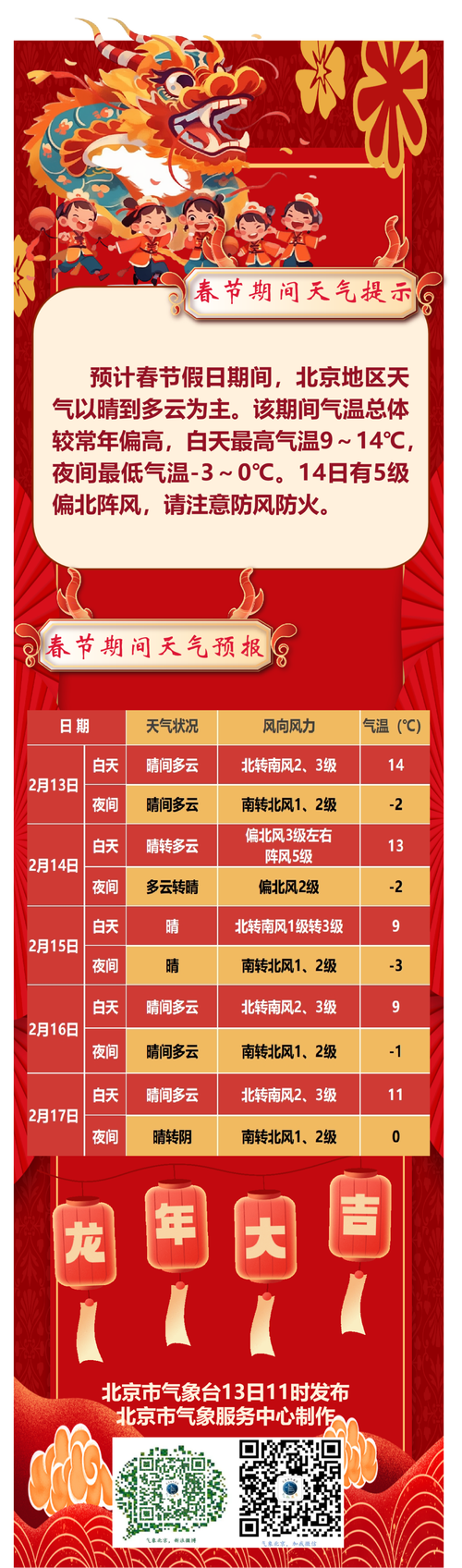 多地气温突破40℃,人在零下四十度能活多久?