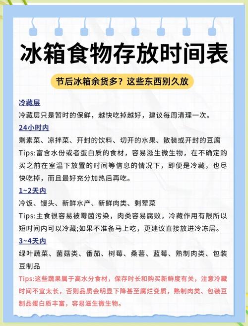 高温天小心这些物品,高温的东西可以直接放冰箱吗?