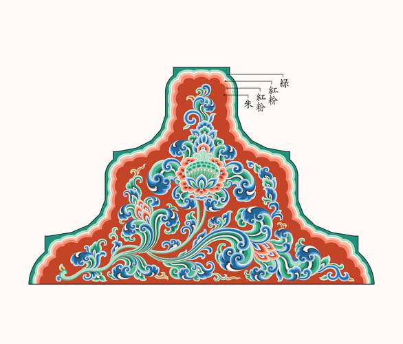 中式建筑不适合白色,中式服装白色的寓意?