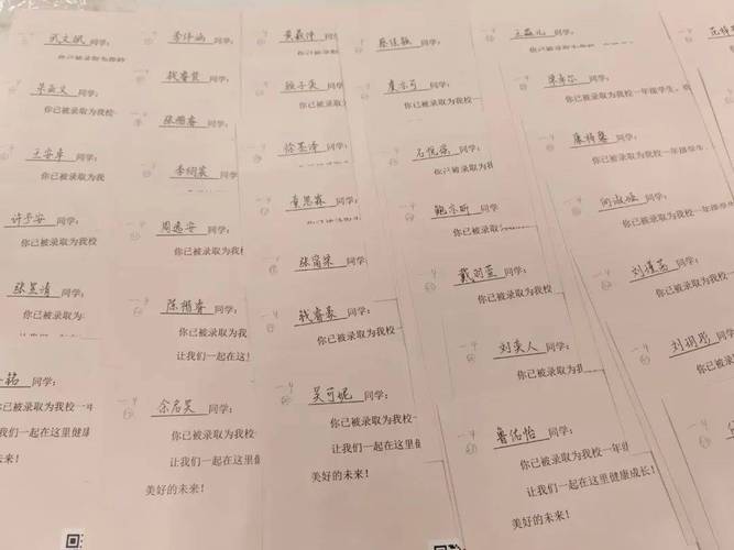 录取通知书写错校名,小学校名写错了怎么办?