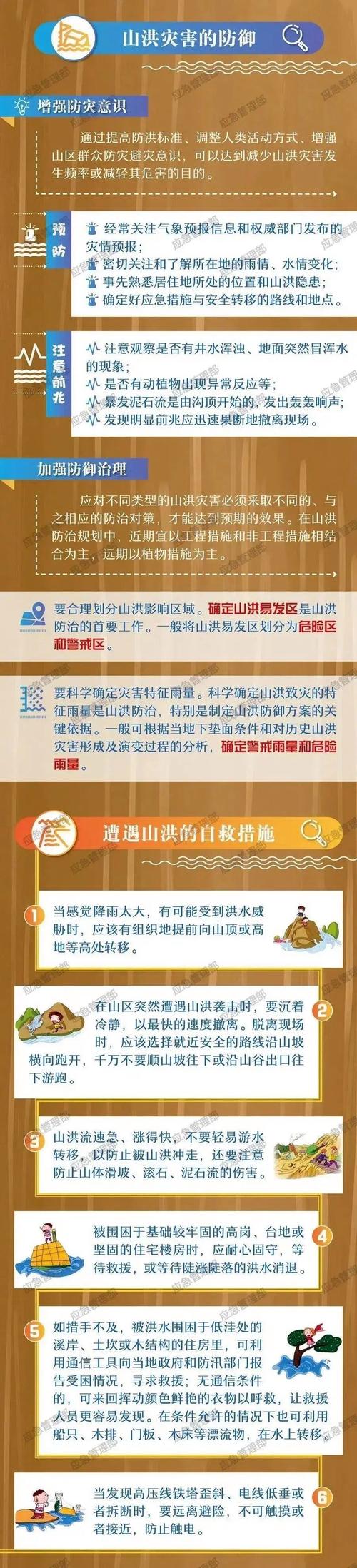 山洪5人失联1人获救,玉龙县突发山洪致2人失联, 你怎么看?