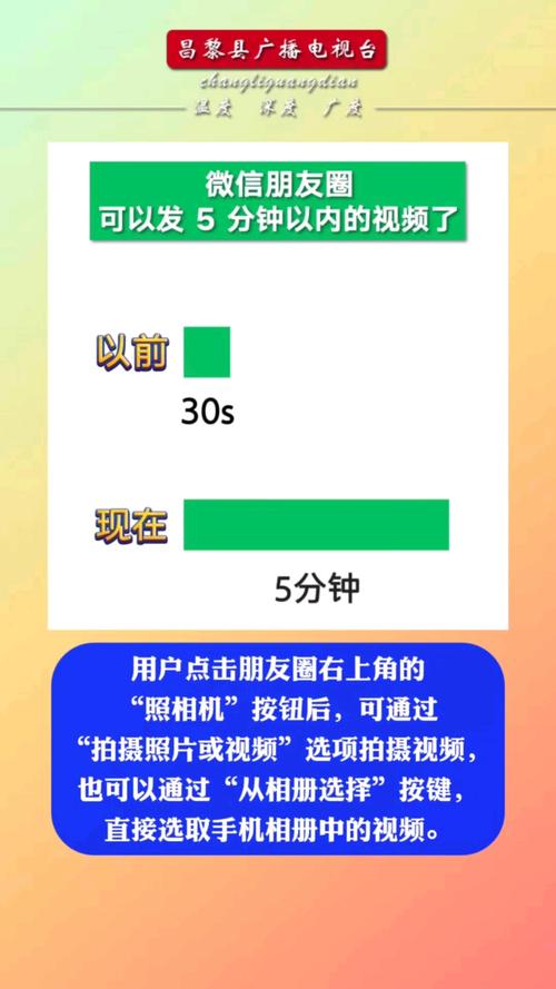 微信朋友圈有新功能,如何开启微信中的朋友圈功能?