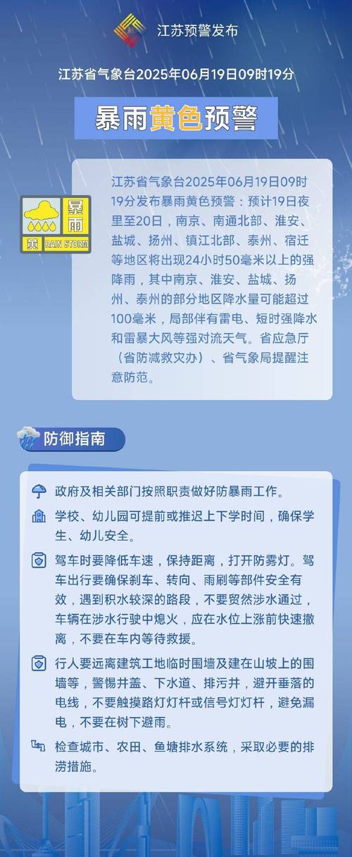 暴雨高温双预警,高温雷电暴雨预警等级划分?