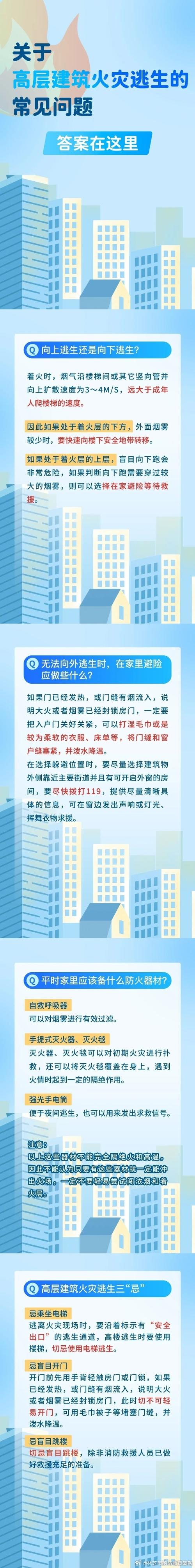 学生因高温楼道睡觉,上海静安区高层着火,给我们什么样的警示,家庭灭火器是否有用?
