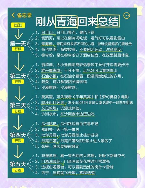 最近为啥这么热,青海省最近为什么这么热?