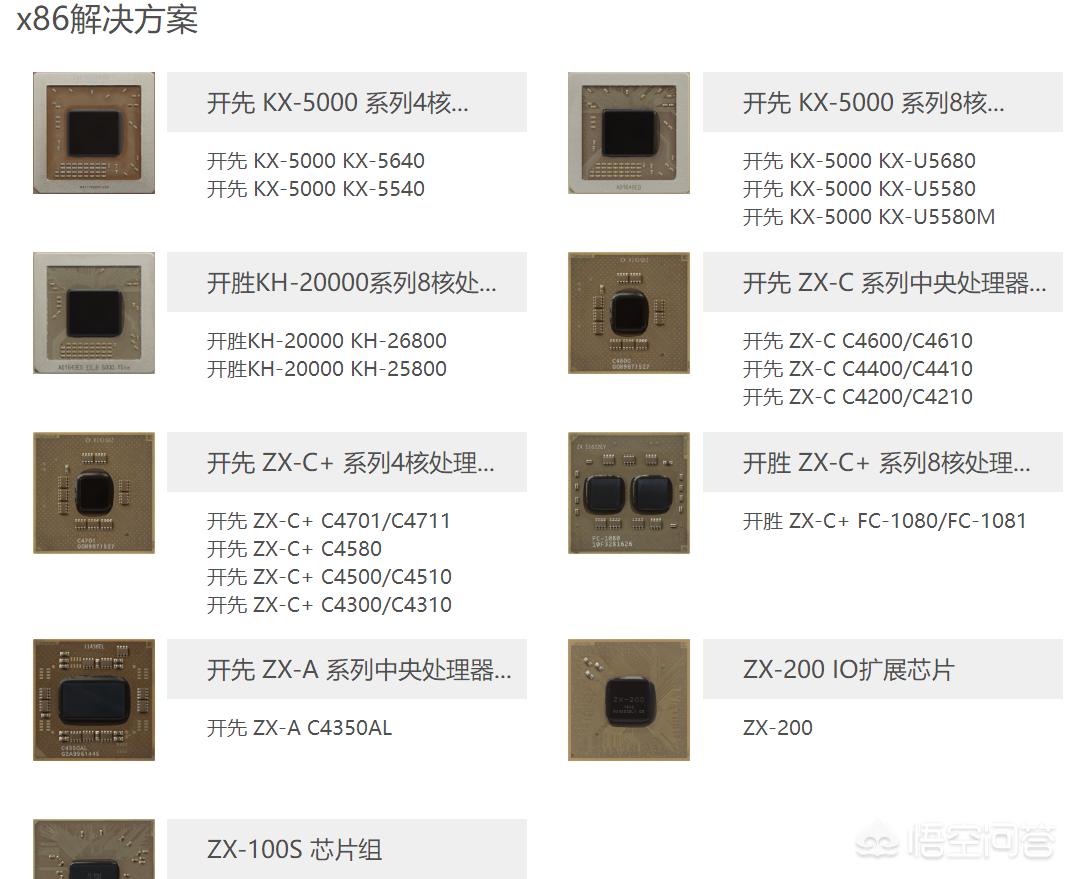 我国研发新一代CPU,amd新一代cpu什么时候发布？