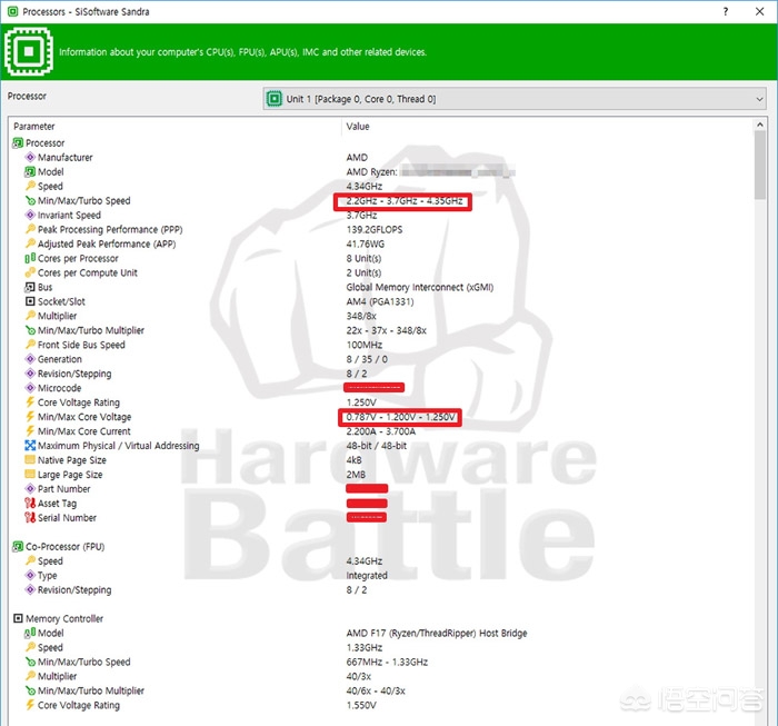 我国研发新一代CPU,新一代Ryzen处理器的测试出来了吗? 我国研发新一代CPU,新一代Ryzen处理器的测试出来了吗?