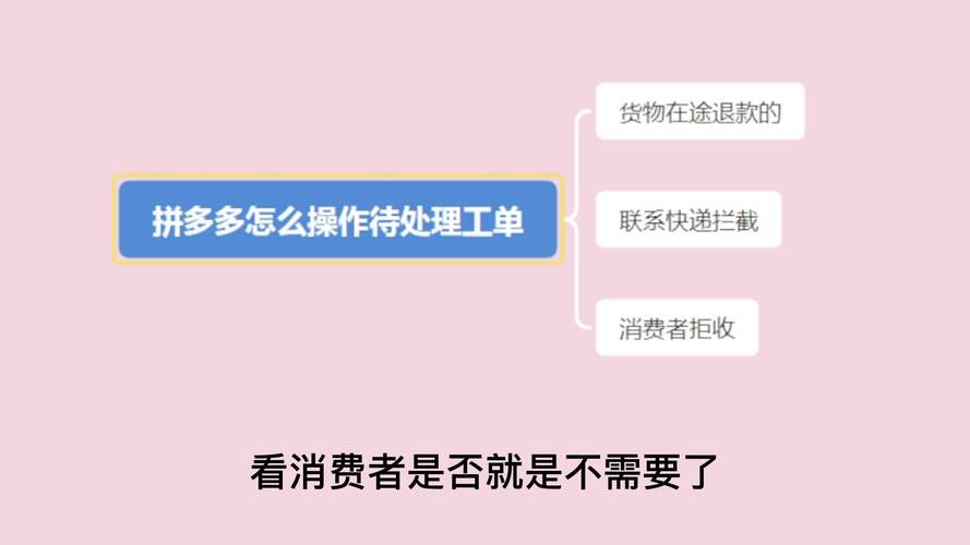 快递拒收召回充电宝,拼多多拒收召回工单怎么处理?