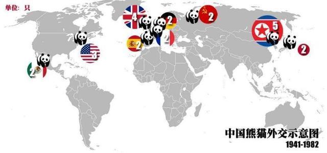 日本希望再租借熊猫,各个国家租借大熊猫每年要多少元？