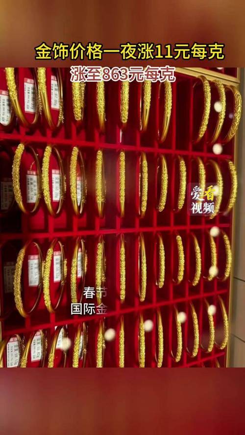 金饰克价3天跌21元,21年下半年黄金会掉价吗?