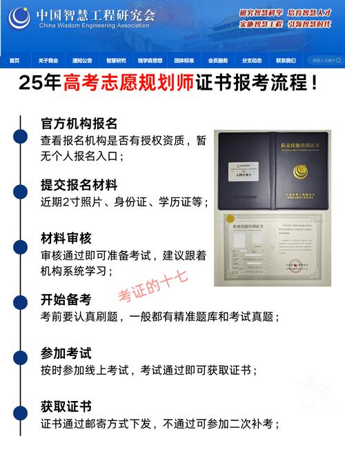 志愿规划师月薪1.2万,高考志愿规划师行业前景怎么样?