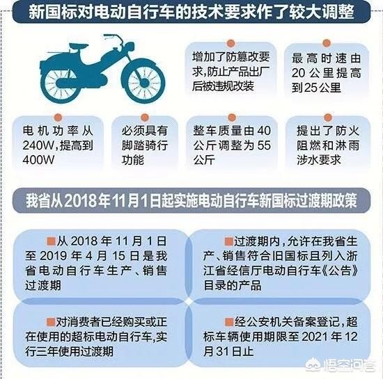 这些新规将影响你我,这些新规将影响你我生活 视频 这些新规将影响你我,这些新规将影响你我生活 视频