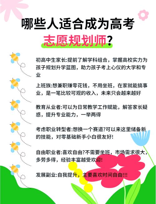 志愿规划师月薪1.2万,头条的高考志愿规划师靠谱吗?