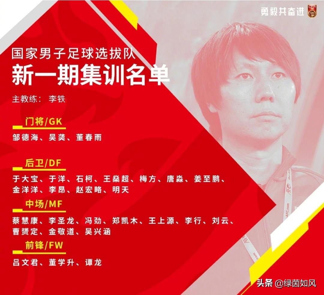 国足东亚杯名单公布,中国男足选拔队27人大名单公布,李铁任主教练,将参加东亚杯,你怎么看? 国足东亚杯名单公布,中国男足选拔队27人大名单公布,李铁任主教练,将参加东亚杯,你怎么看?