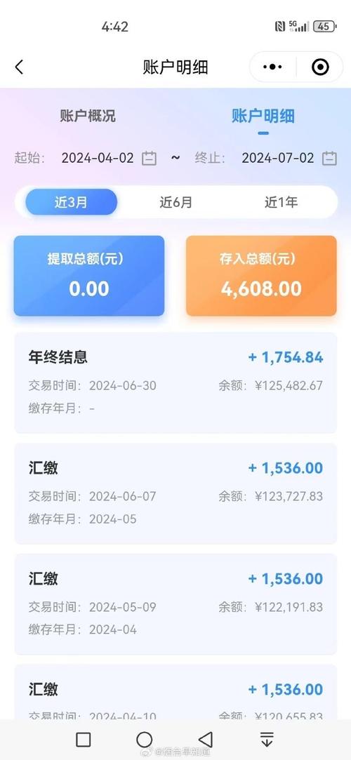 公积金年度结息到账,公积金年度结息到账什么意思