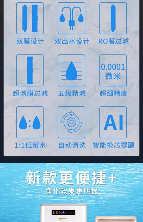 净水器骗局曝光,净水器为什么有人说是骗局?美的、小米、汉斯顿净水器好用吗?