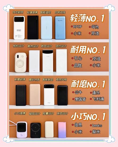 充电宝上高铁规定,携带移动电源坐高铁有什么规定?