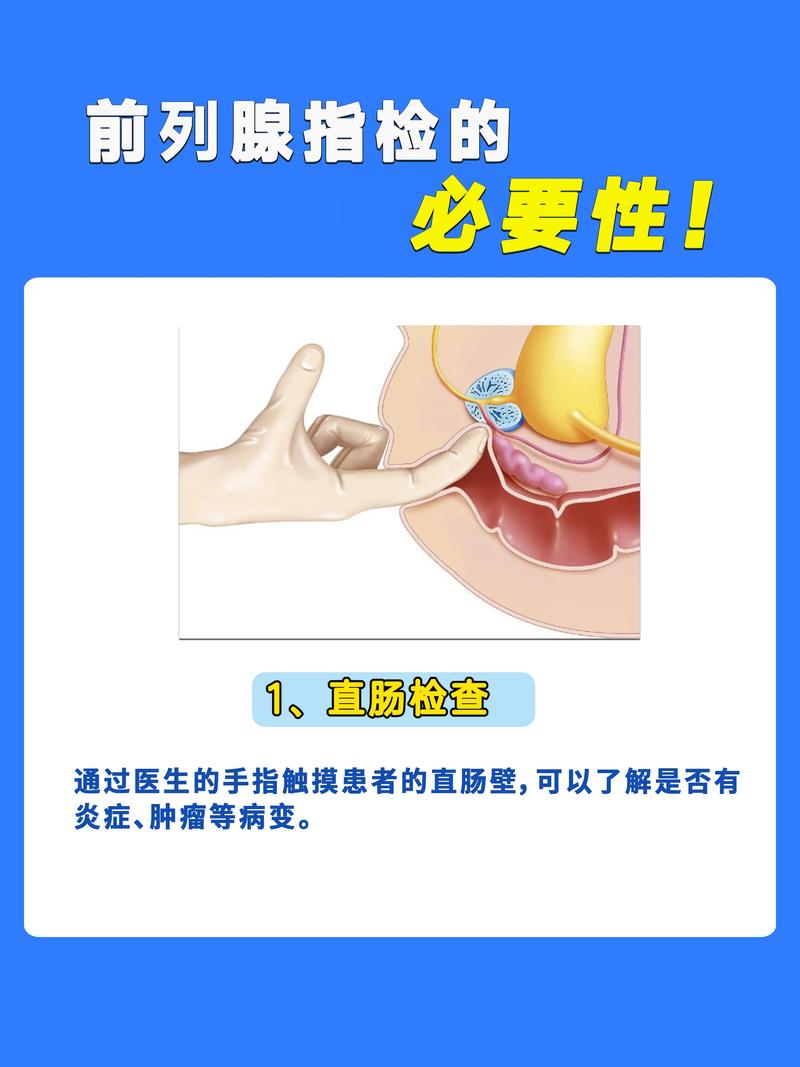 手掌受伤让查前列腺,按摩手掌哪个穴位可以治疗前列腺炎?