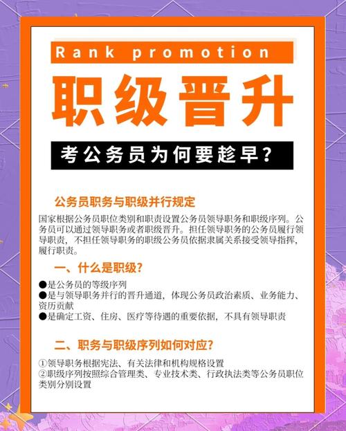 干部违规审批获晋升,公务员职级晋升要什么审核条件?