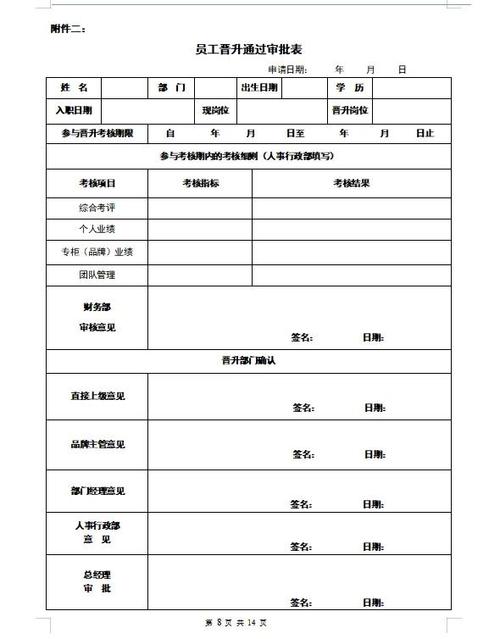 干部违规审批获晋升,职务晋升个人档案审核规定?