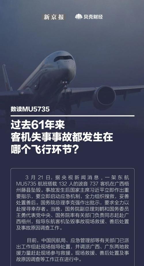 波音737客机险坠毁,东航波音737坠毁,暂未找到遗体,造成原因可能是?