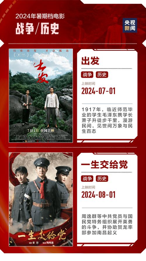 暑期电影票房破20亿,今年暑期档还会出现20亿票房影片吗?